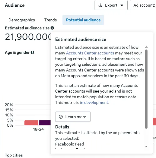Facebook’s Enduring Influence: Crafting a Robust Marketing Presence for 2026