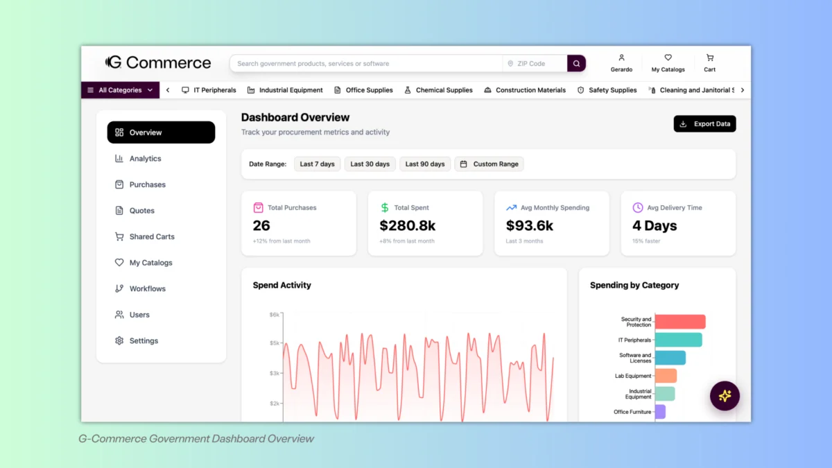 Glass Revolutionizes Government Procurement with AI-Powered G-Commerce Marketplace Enhancements