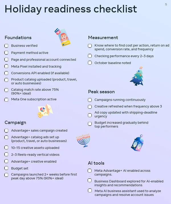 Meta Outlines Comprehensive 2026 Holiday Marketing Strategy, Projecting Over $1.4 Trillion in Retail Spend and Accelerated Online Growth