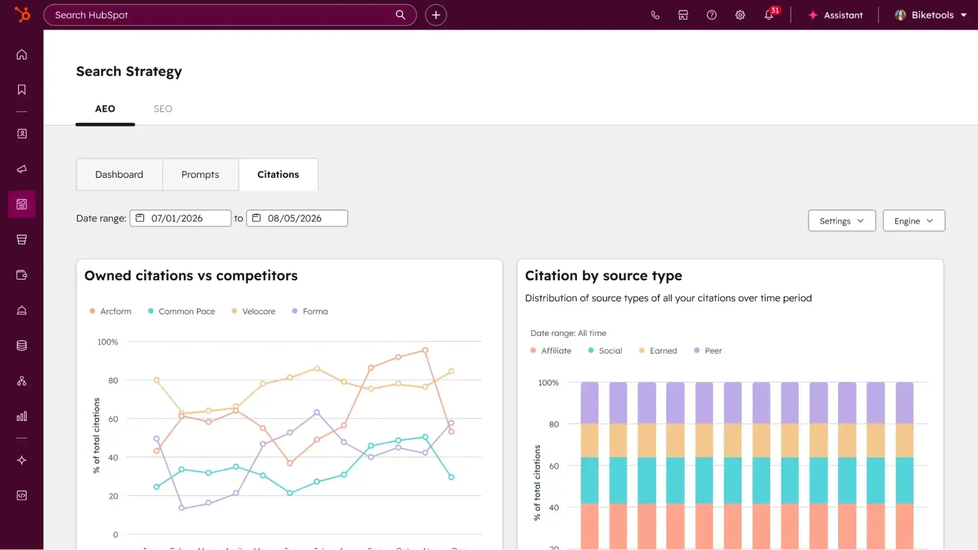 Navigating the New Frontier: Why Traditional Marketing Metrics Fail in the Age of AI Search and What KPIs Marketers Must Embrace