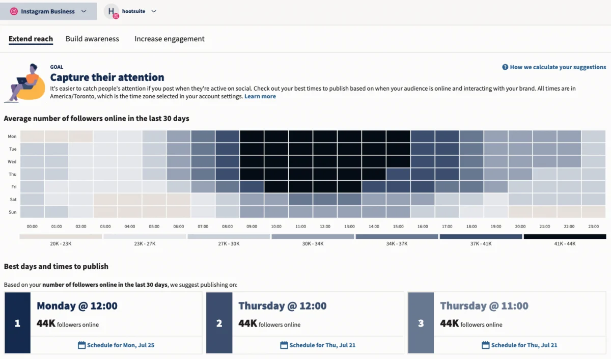 Scaling Social Media Content for Enterprises: A Strategic Imperative Beyond Volume