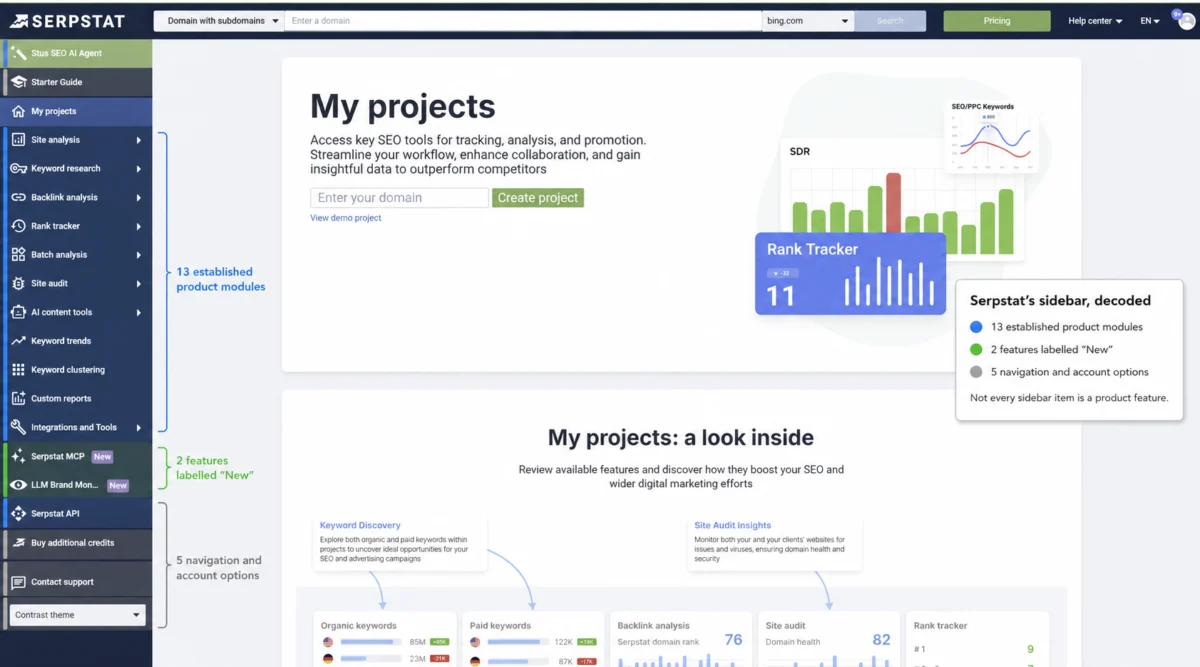 Serpstat Review: What SearchEngineWatch Learned After Using It for a Year