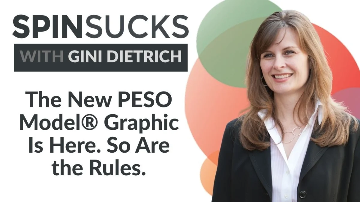 The Evolution of the PESO Model Shifting from Tactical Frameworks to Outcome-Based Operating Systems in Modern Communications