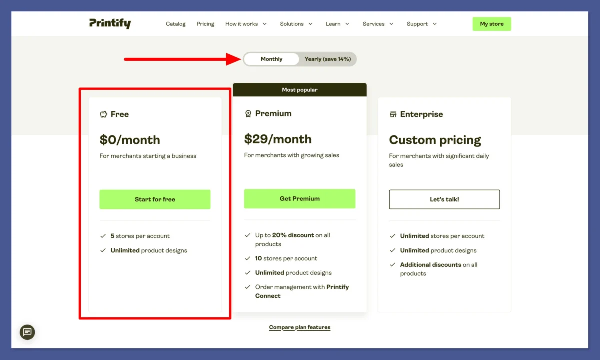 The Hidden Costs and Strategic Solutions for Profitable Print-on-Demand Sticker Sales on Shopify