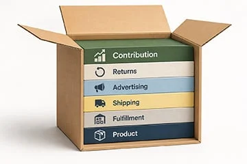 The Illusion of Holiday Cheer: Why Ecommerce’s Busiest Season Can Be Its Least Profitable
