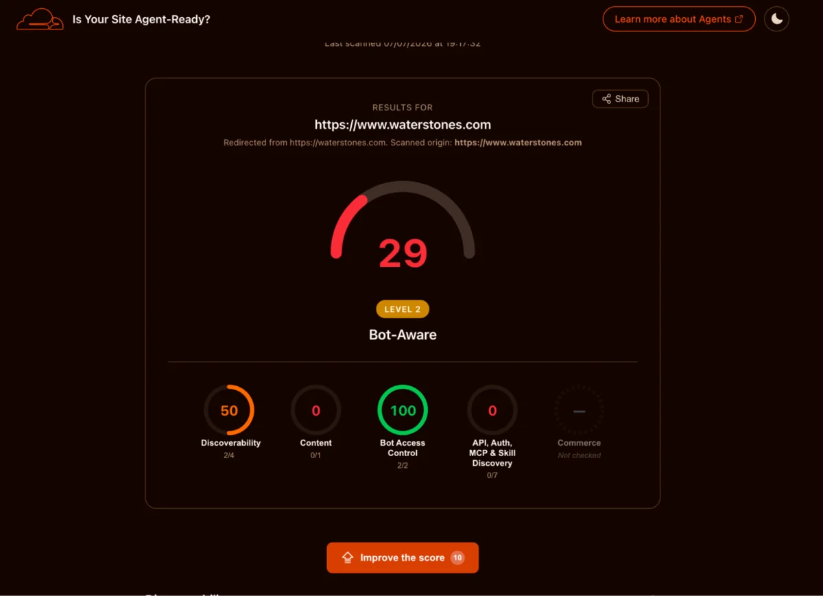 The Rise and Recalibration of Agentic Shopping and the Future of Autonomous E-Commerce Transactions