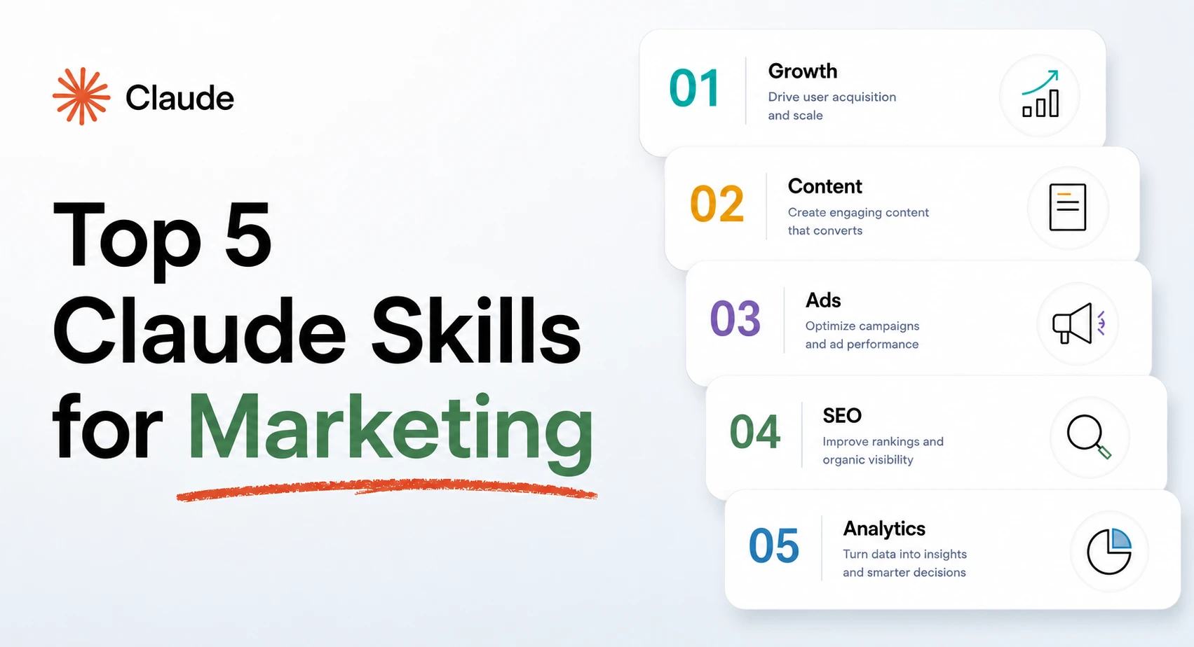 Top 5 GitHub Repositories for Claude AI Marketing Skills to Automate Growth Workflows