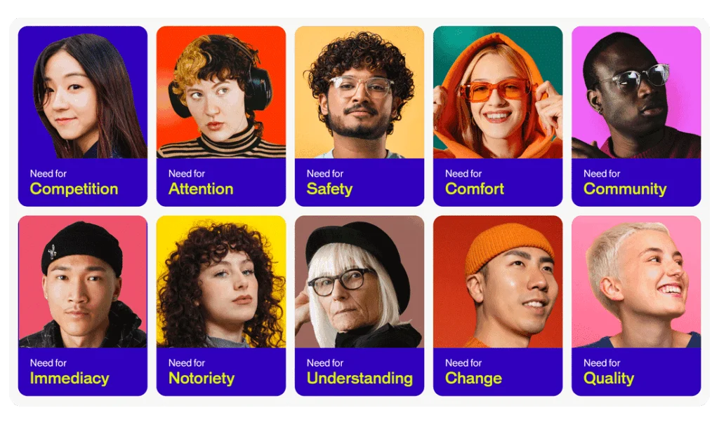 UX and AI: 10 Emotional Audience Segments That Transform Personalization