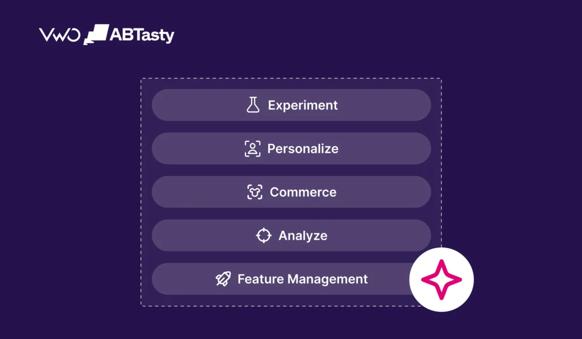 Wingify Unveils Wandz as the Unified AI Intelligence Layer for VWO and AB Tasty to Streamline Digital Experimentation and Personalization