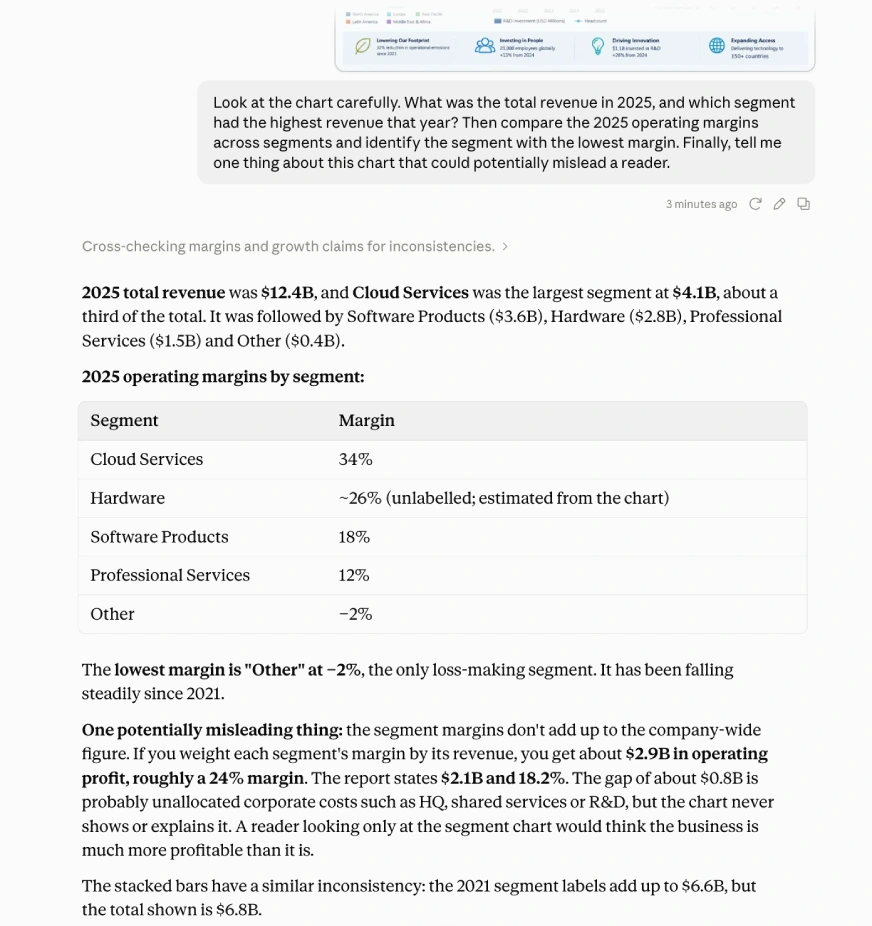Anthropic Launches Claude Opus 5.5 Setting New Benchmarks for AI Reasoning Speed and Cost Efficiency.