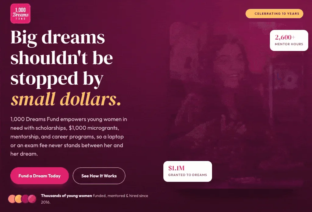 AWeber Unveils Revolutionary AI Landing Page Builder, Transforming Digital Marketing Efficiency