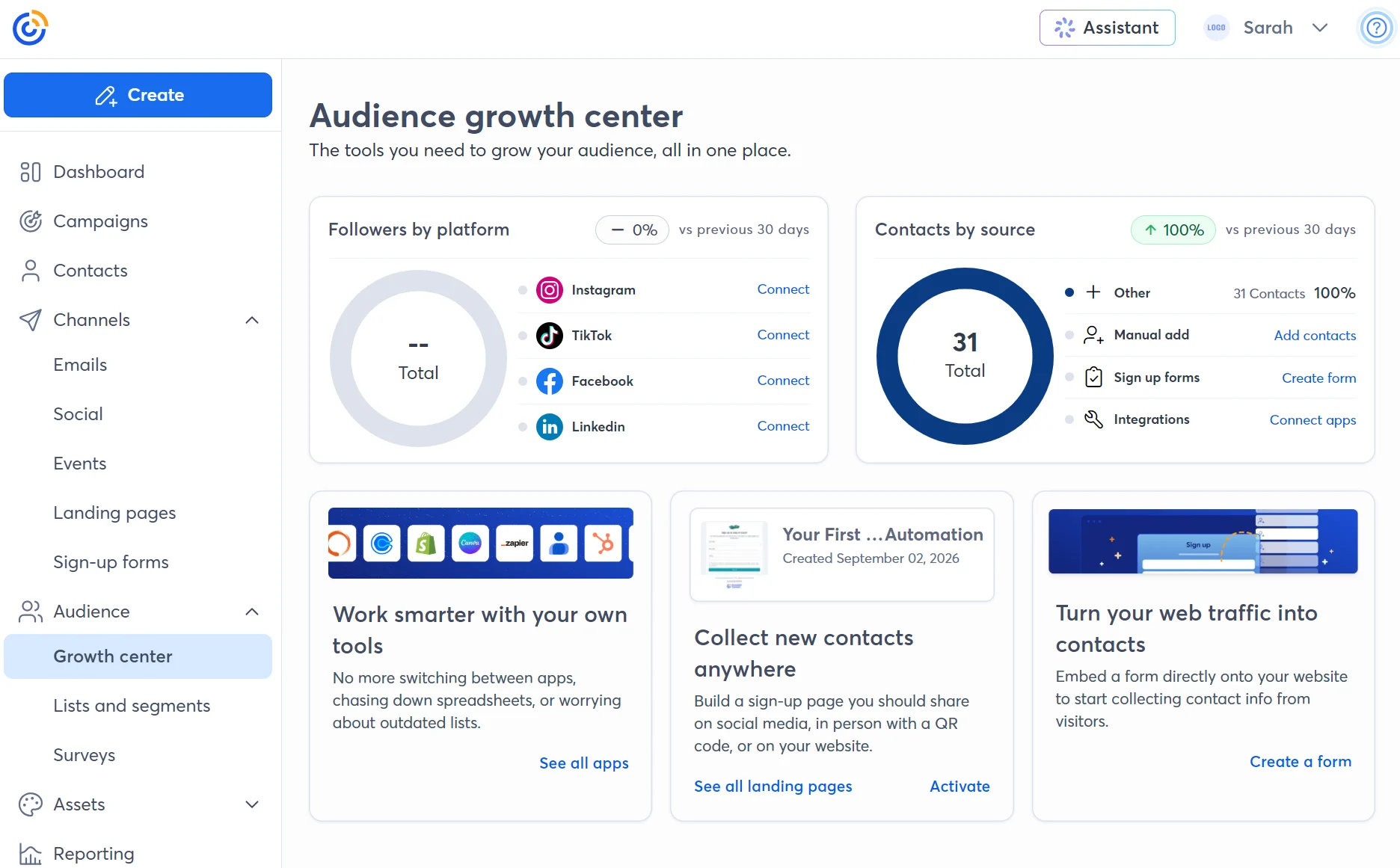 Brevo Emerges as Preferred Multichannel Marketing Platform Over Constant Contact in Latest Industry Analysis