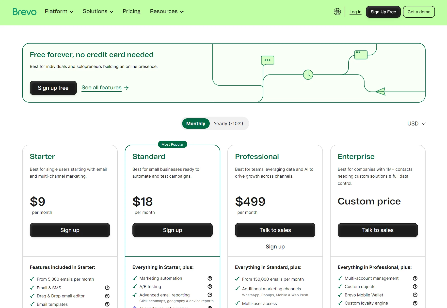Brevo vs. GetResponse: A Comprehensive Analysis of Email Marketing and Automation Platforms for 2026