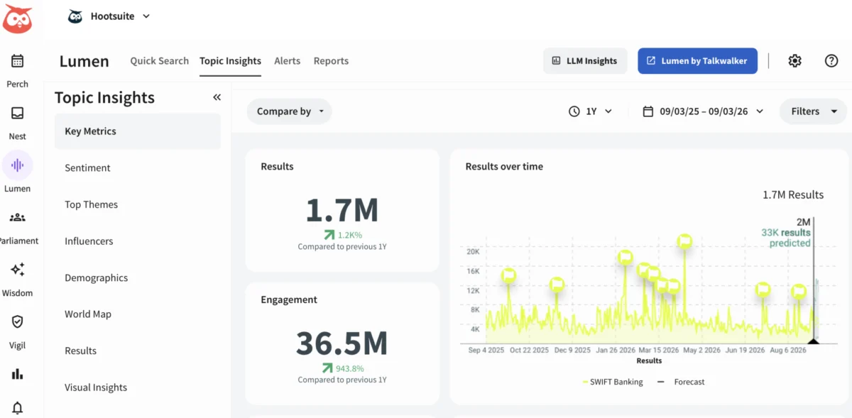 Content Curation Emerges as Critical Strategy to Navigate AI-Driven Information Overload