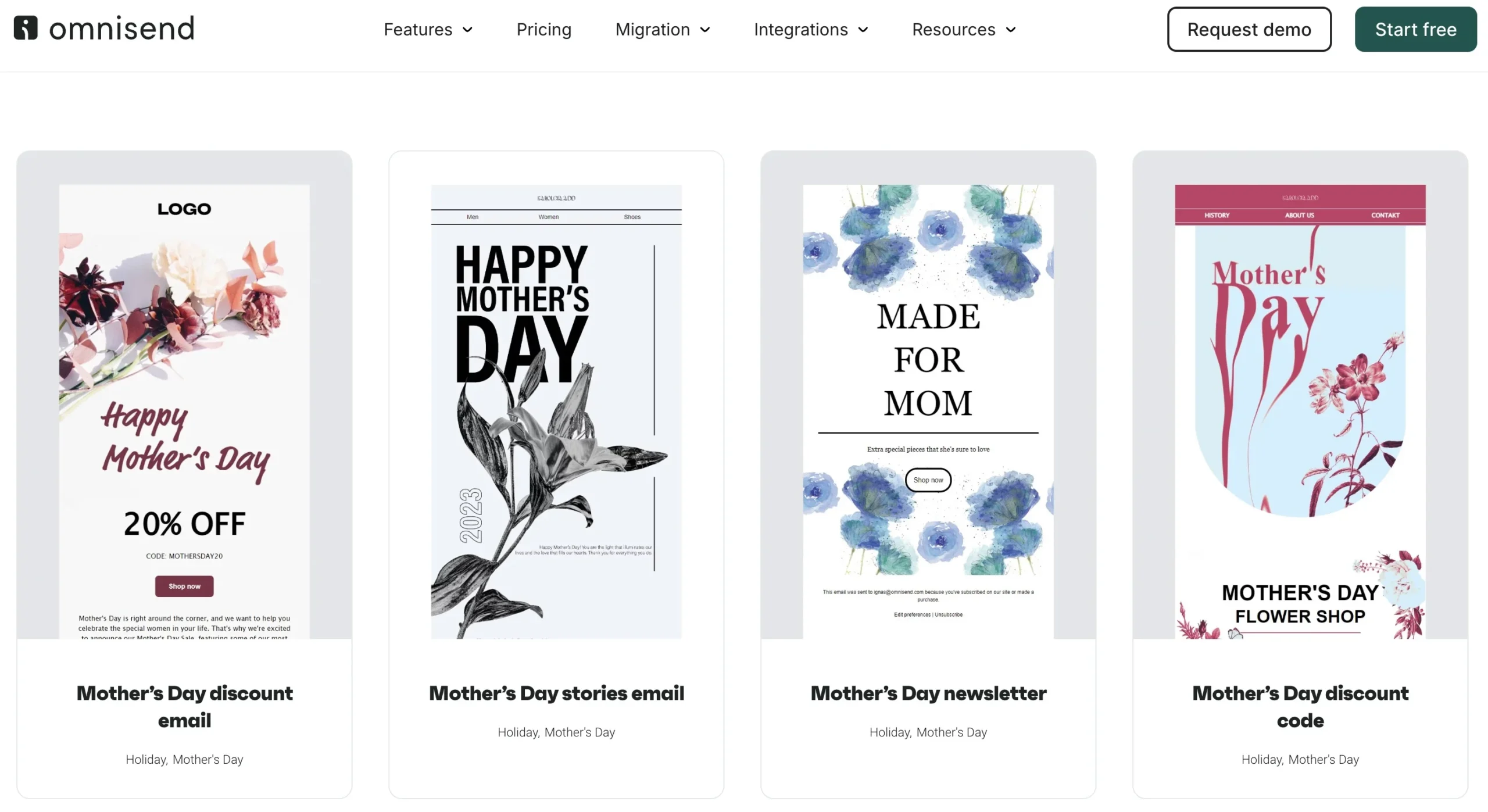 Email Marketing Campaigns Drive Significant Revenue Growth Amidst Rising Engagement Rates