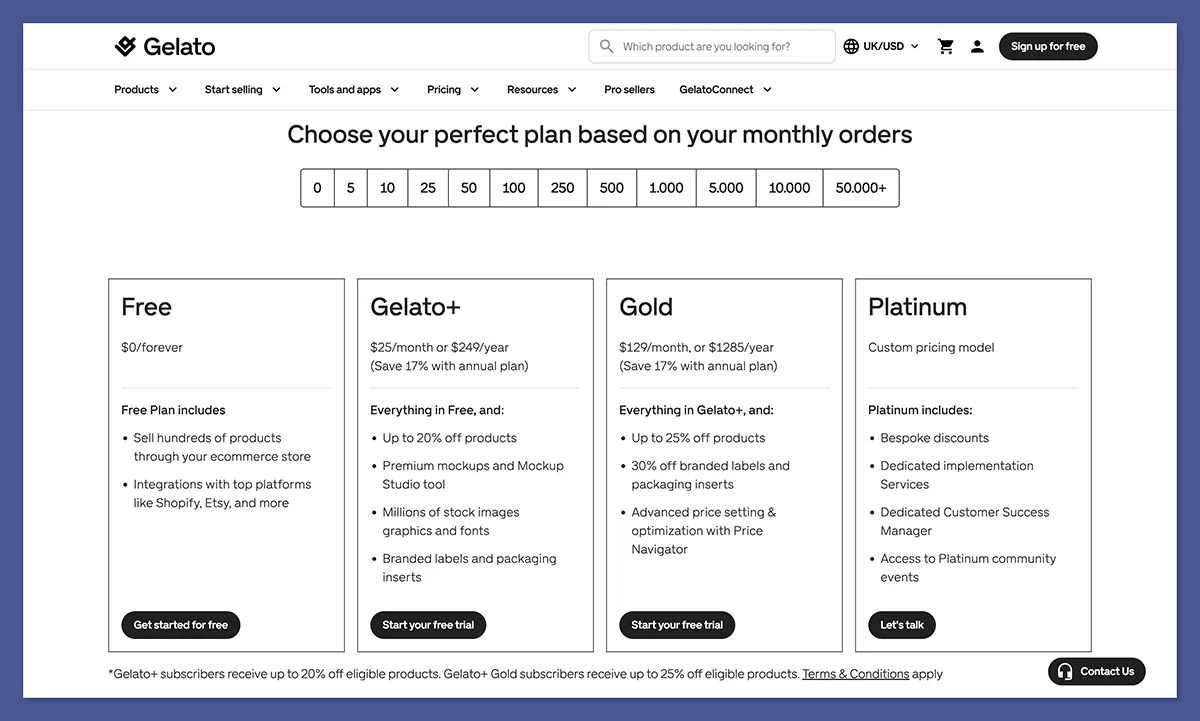 Fourthwall vs. Gelato: A Comprehensive Analysis for E-commerce Entrepreneurs