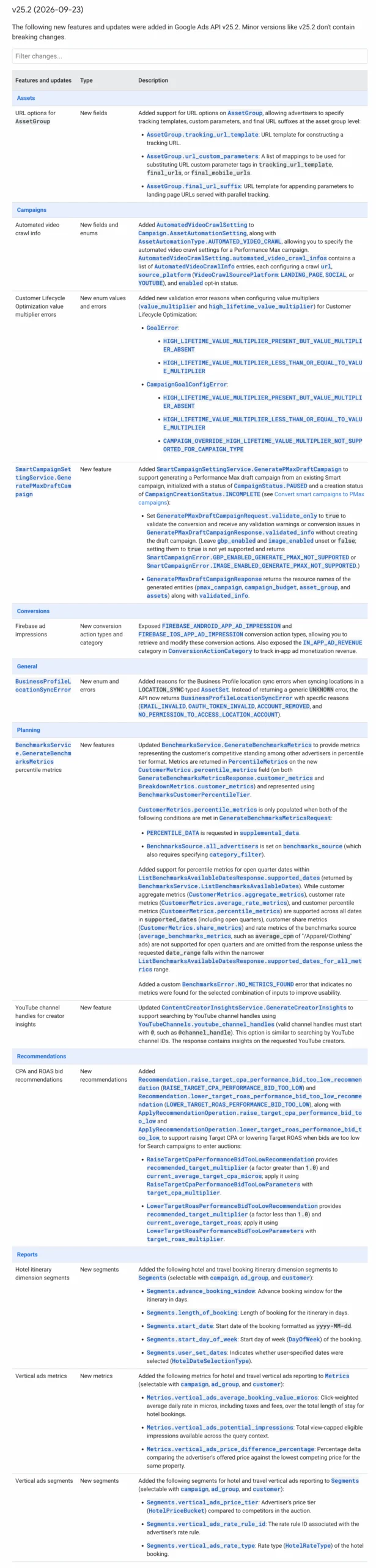 Google Ads API Version 25.2 Now Available
