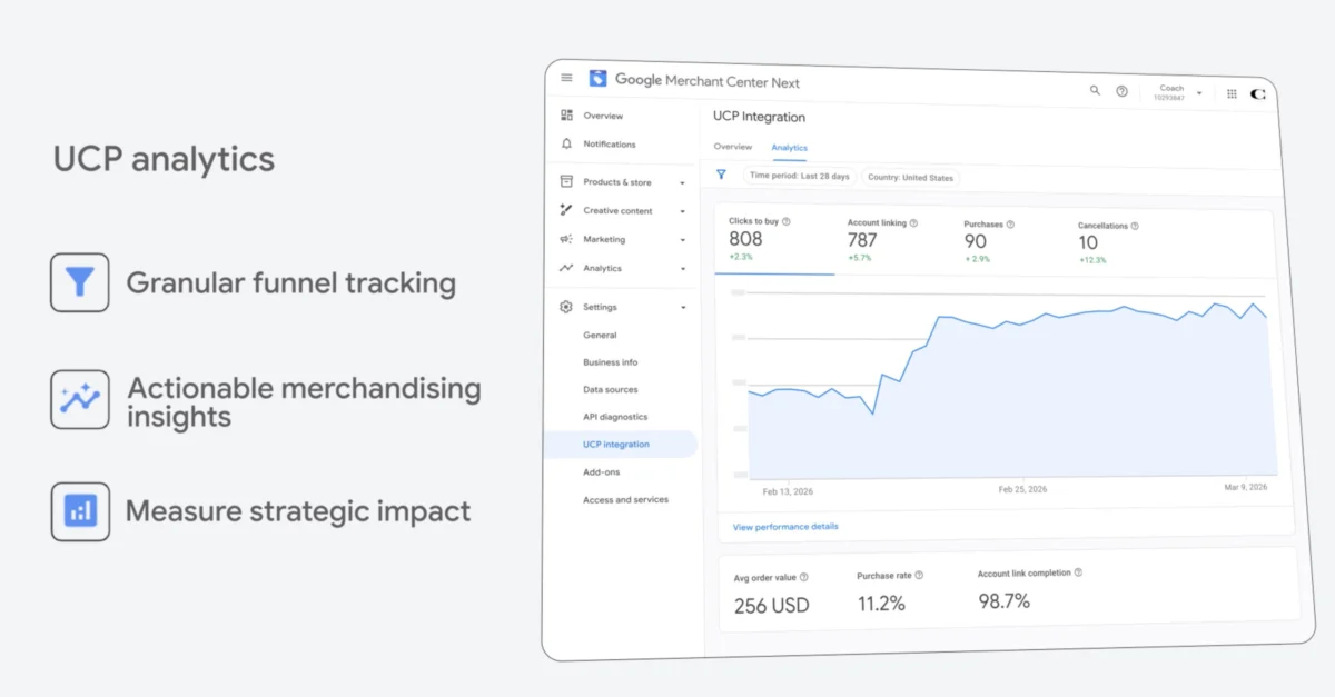 Google Merchant Center AI Reports Live, Easier UCP & UCP Analytics