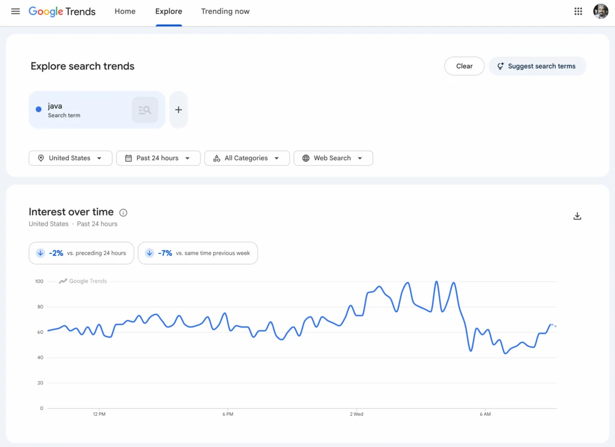 Google Trends Explore Page Adds Category Filtering
