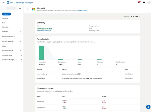 LinkedIn Unveils Enhanced Companies Hub for Precision Account-Based Marketing and Conversion Optimization