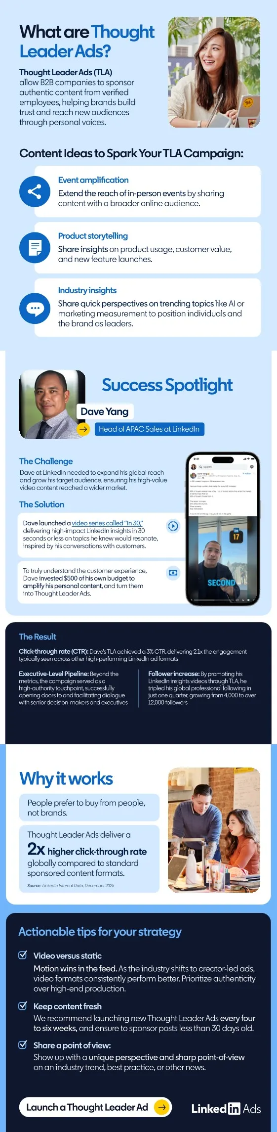 LinkedIn Unveils Strategies for Maximizing Thought Leader Ads to Amplify Brand Messaging