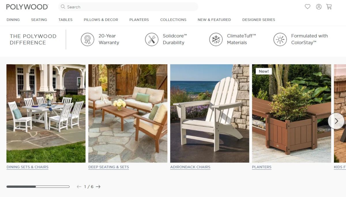 Polywood’s Digital Ascent: How an Outdoor Furniture Retailer Achieved 75% E-commerce Sales Through Innovative Manufacturing and Strategic Sales Cycles