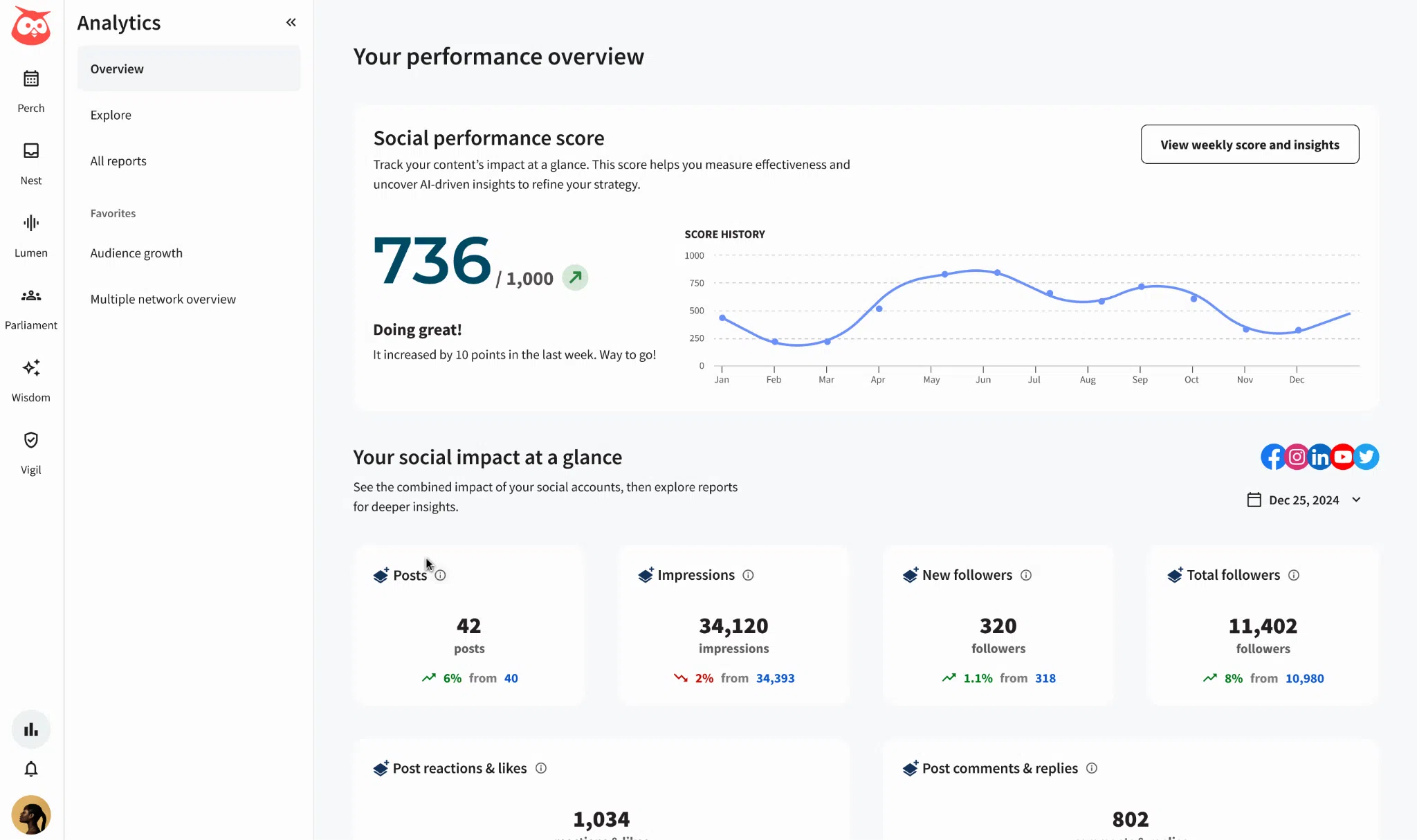 The real value of social media for your business (beyond ROI)