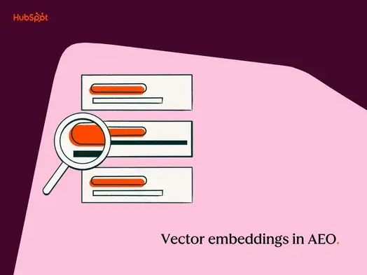 Vector Embeddings and Answer Engine Optimization: A Marketer’s Guide to AI-Powered Content Strategy