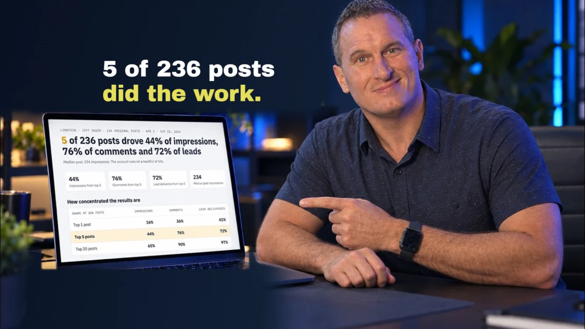 Leveraging AI Automation for LinkedIn Analytics and the Transformation of Digital Marketing Efficiency