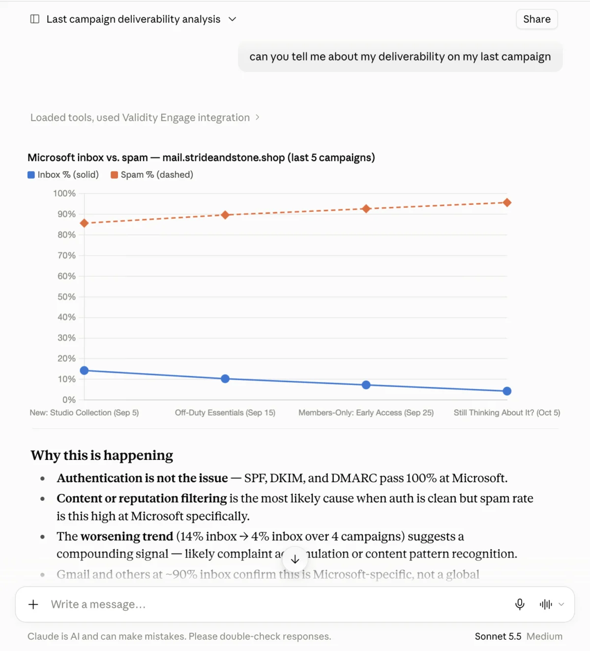 Your Email Program Has Blind Spots: See How Validity Engage’s MCP Connector Can Help